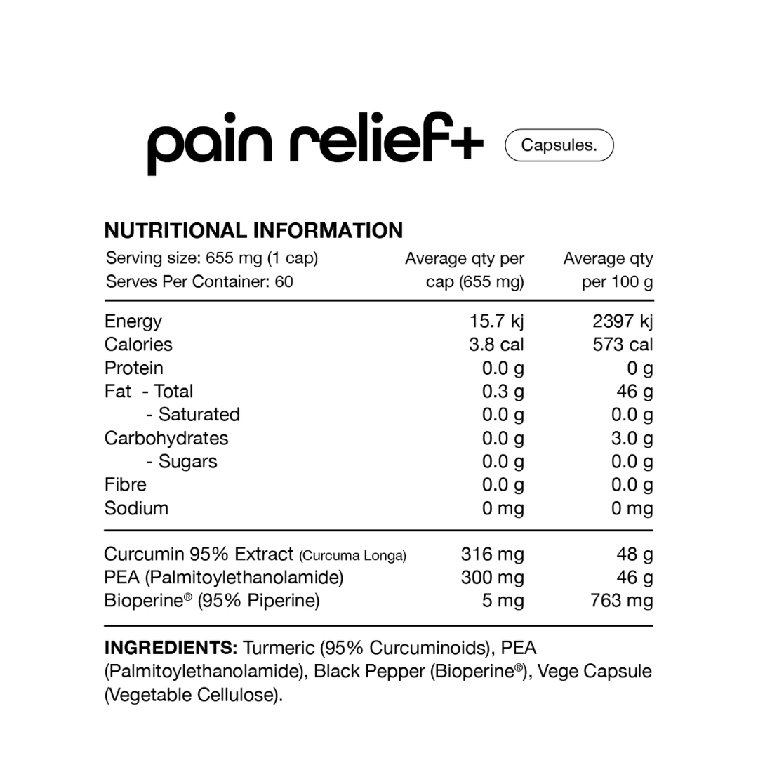 Switch Nutrition Pain Relief+ - Nutrition Capital