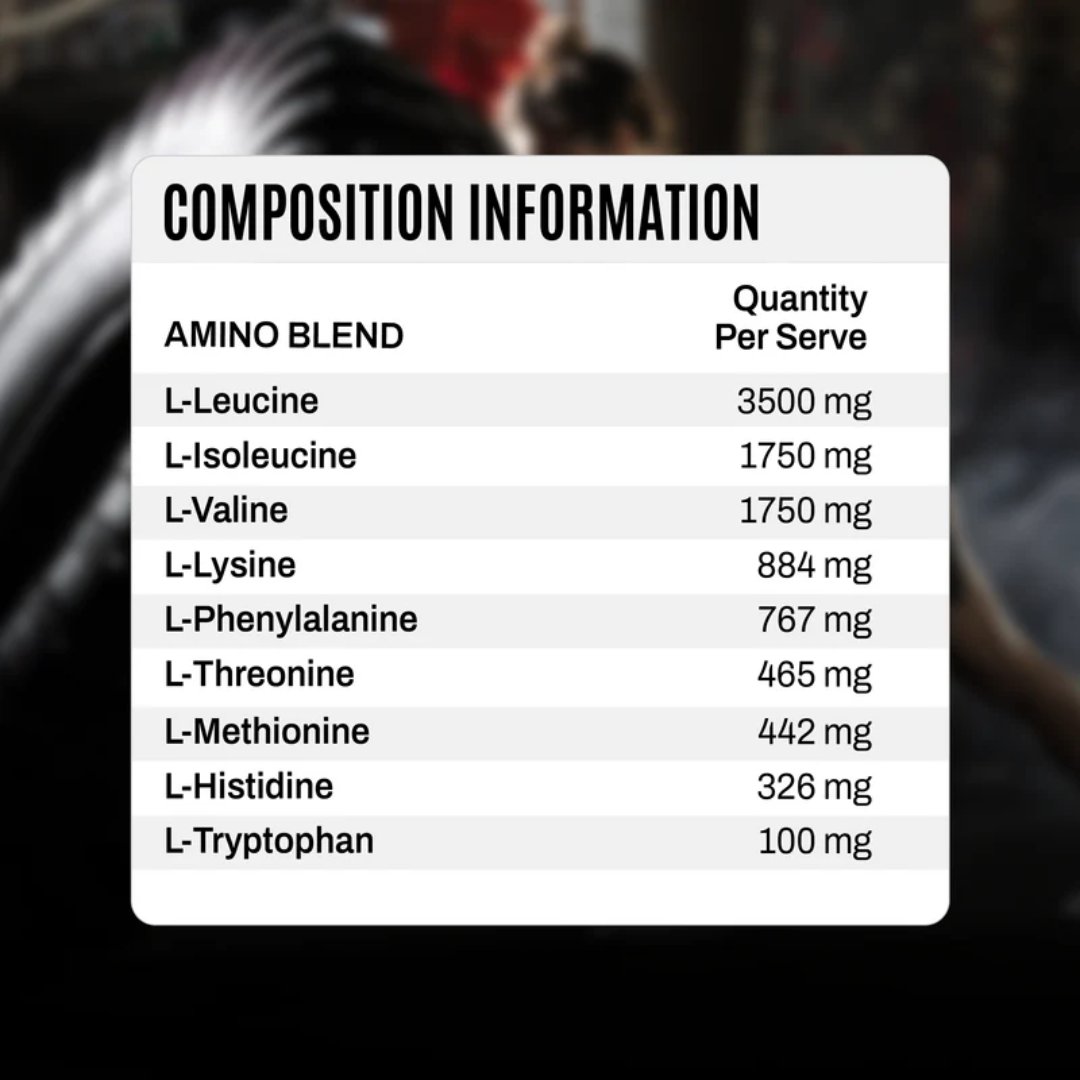 ATP Science Amino+ - Nutrition Capital