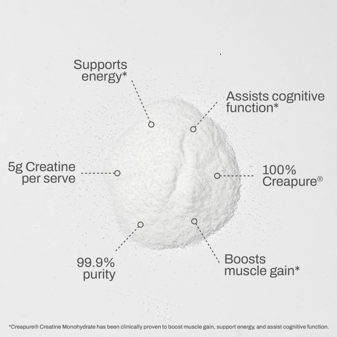 ATP Science Creatine Monohydrate - Nutrition Capital