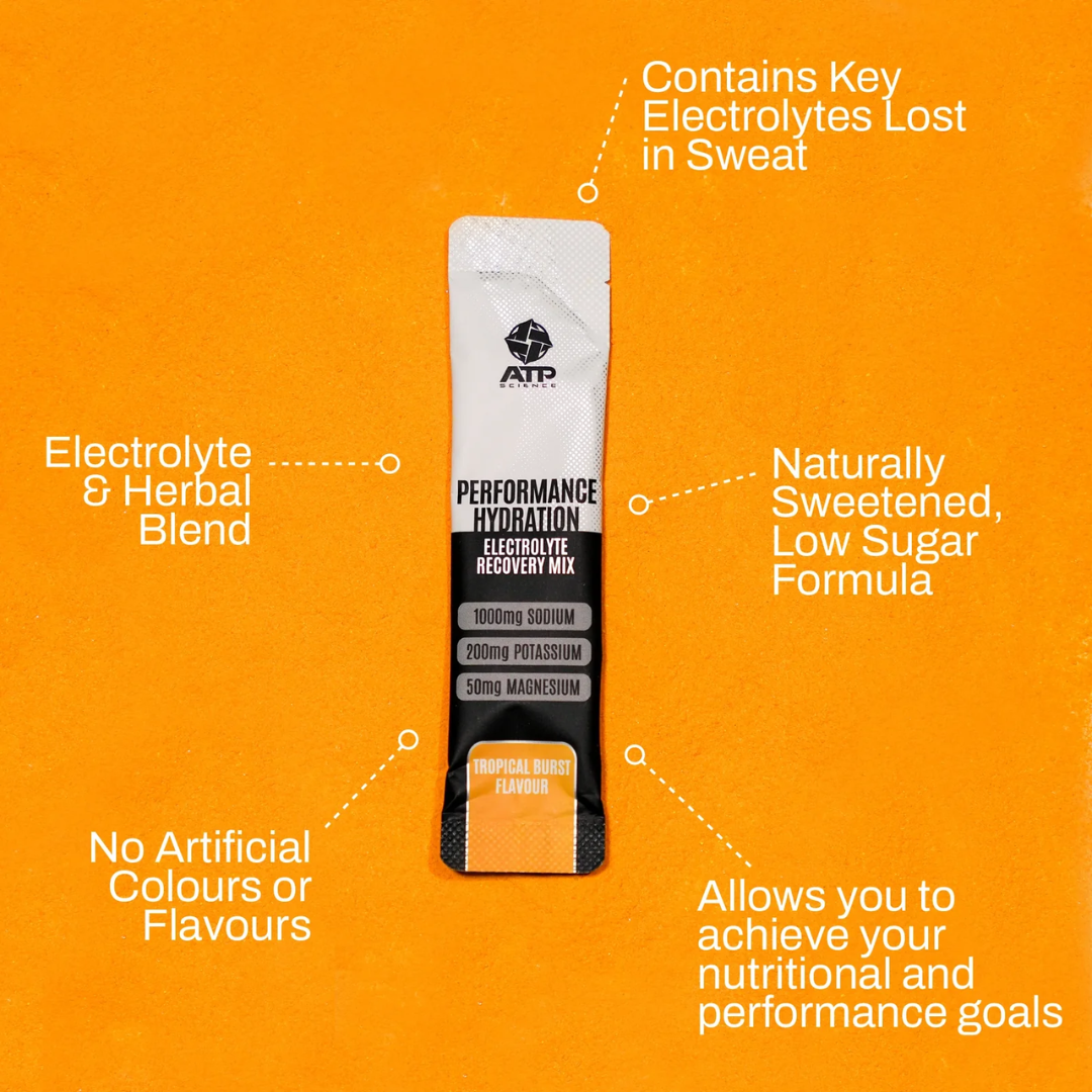 ATP Science Performance Hydration - Nutrition Capital