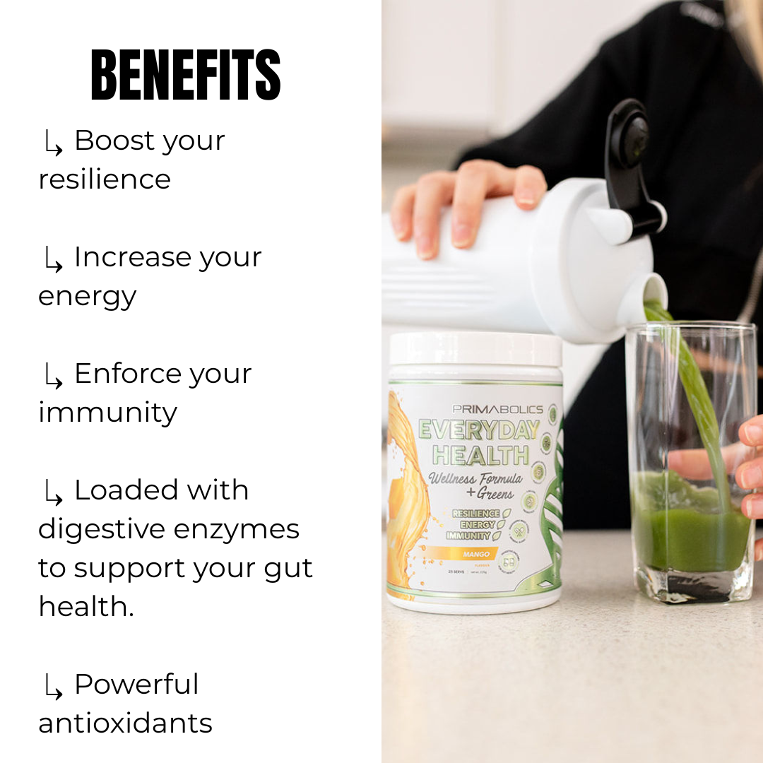 Primabolics Everyday Health - Nutrition Capital