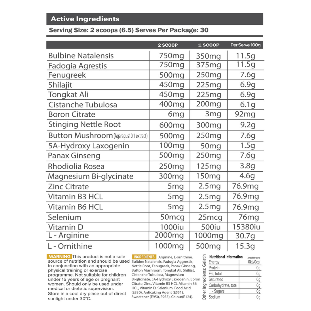 Primabolics Everyday Primal - Nutrition Capital