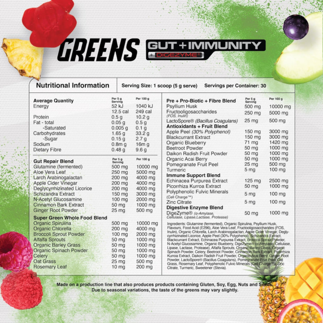 RDN Dragon Greens Gut + Immunity - Nutrition Capital