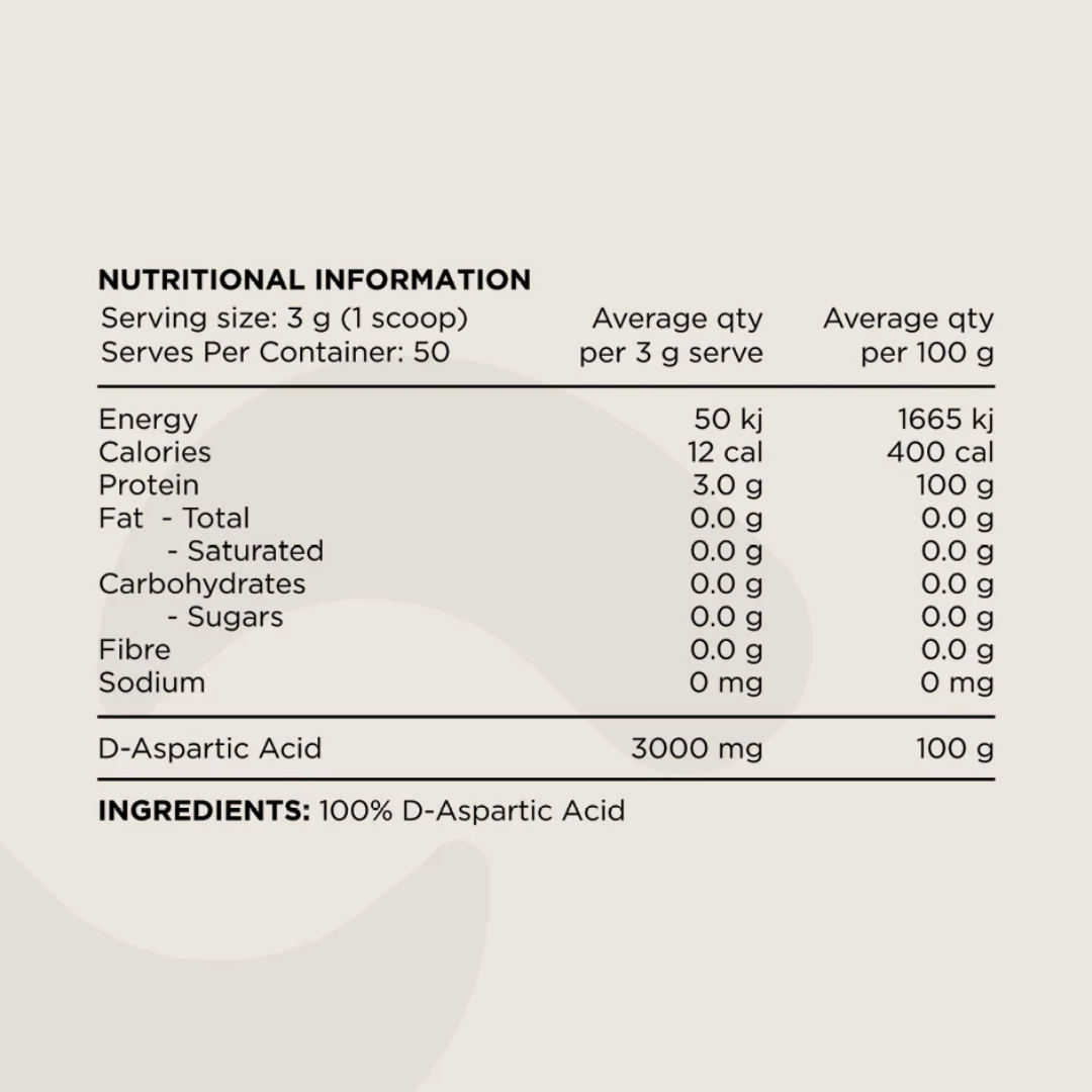 Switch Nutrition D-Aspartic Acid (DAA) - Nutrition Capital