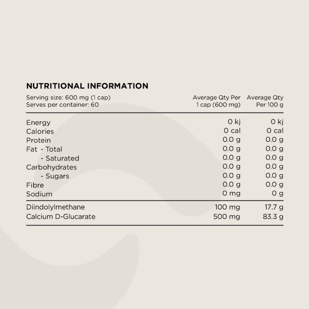 Switch Nutrition DIM+ - Nutrition Capital