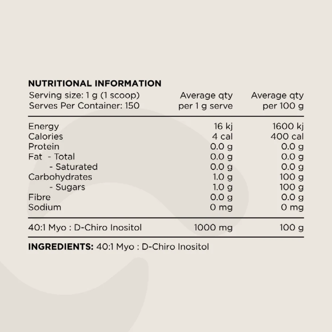 Switch Nutrition Inositol - Nutrition Capital