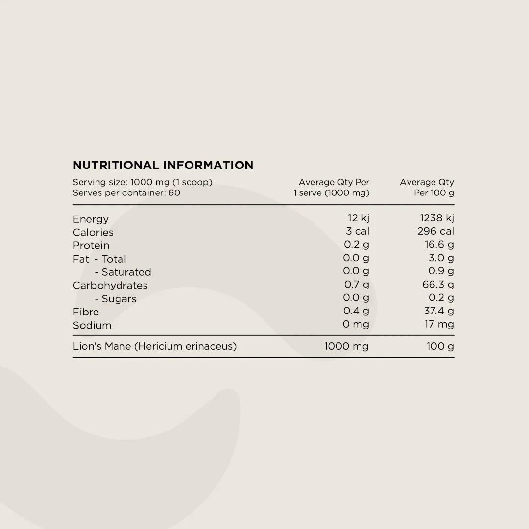 Switch Nutrition Lions Mane - Nutrition Capital