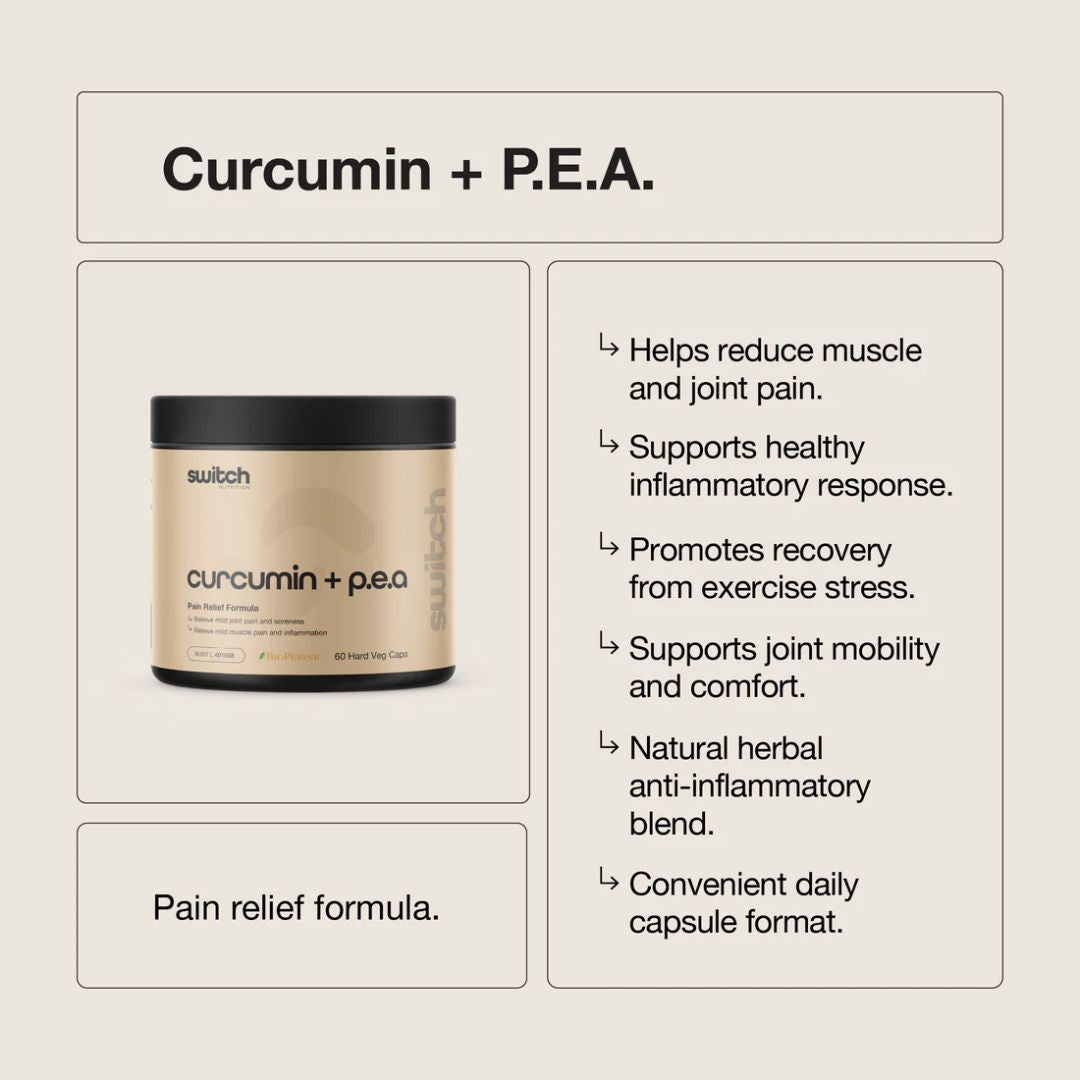 Switch Nutrition Pain Relief+ (Curcumin + P.E.A)