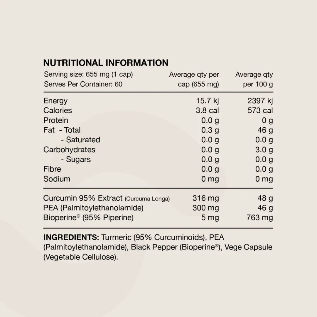 Switch Nutrition Pain Relief+ (Curcumin + P.E.A)