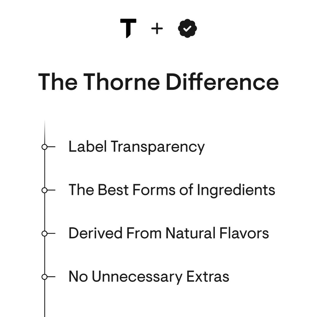 Thorne Boswellia Phytosome